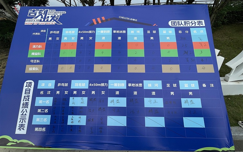 ppģ2023＾˶26곧Ƭ